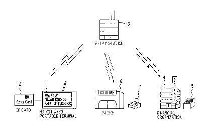 Une figure unique qui représente un dessin illustrant l'invention.